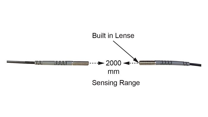 BPT-420-B3||Fiber Optic  Through Beam Cable, Diameter 4mm, Sensing Range 2000mm